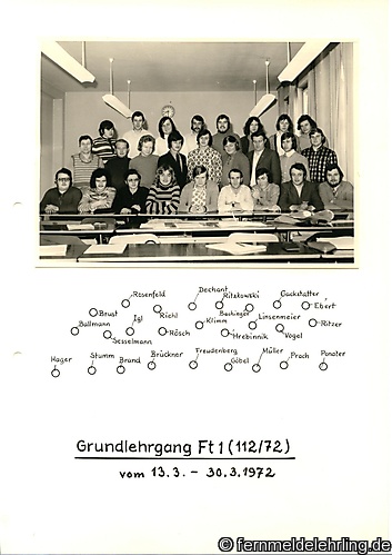 GL Ft1 112-72