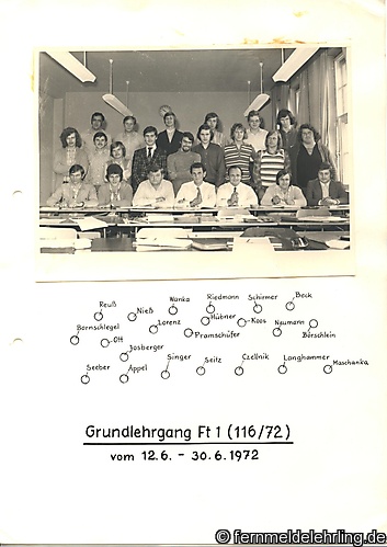 GL Ft1 116-72