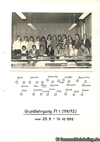 GL Ft1 119-72