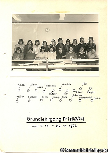 GL Ft1 147-74