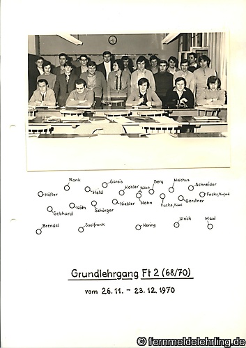 GL Ft2 068-70
