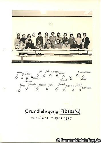 GL Ft2 122-75
