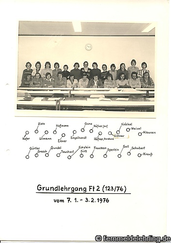 GL Ft2 123-76