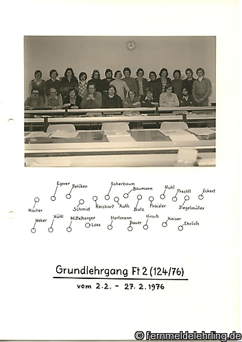 GL Ft2 124-76