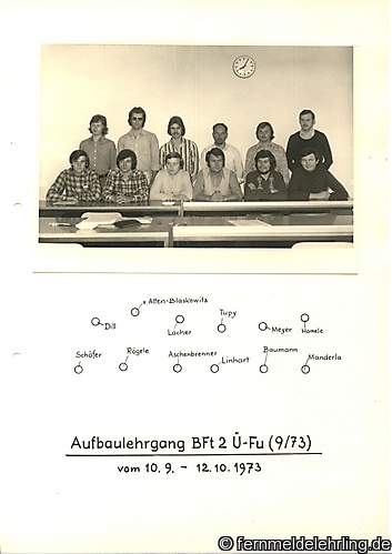 AL BFt2 uFu 09-73