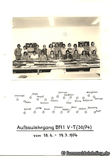AL BFt1 VT 30-74